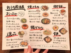 【急募】居酒屋「晋さん」にありがちなメニュー・・・・・・・・・
