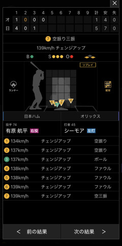 【速報】コミックシーモア、個人情報最大420万件流出が判明→『シーモア老師ぃ…』の悲鳴が相次ぐｗｗｗ