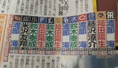 スポーツ紙各社ドラフト1位予想www