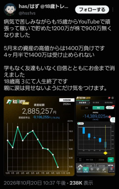 【画像】投資家ガチ泣き「たった4ヶ月半で資産の80%を失いました……人生終了です」