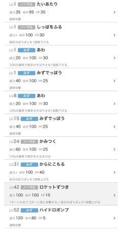 【悲報】初代カメックス(マシン抜き)、弱すぎるwwwwwwwwwwwwwwwwww