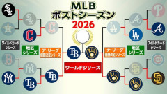 今年のワールドシリーズ、地方球団同士で史上最低視聴者数かwww