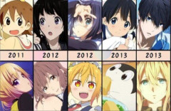 【画像】京アニが担当したアニメ作品のキャラデザ一覧