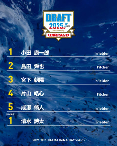 【速報】横浜DeNA、1位指名候補に『佐々木麟太郎』浮上→去年の“あの大事件”を知るスレ民総ツッコミｗｗｗ