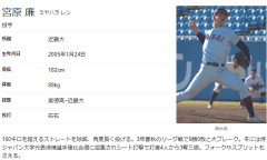 中日ドラフト1位は近畿大・宮原 廉！