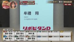日本ハム、ドラフト2位で九国大付・牟禮翔を指名