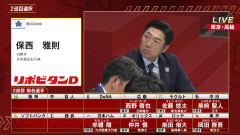 ＤｅＮＡ２位指名の日本航空石川二刀流・保西雅則…高校通算１５発＆最速１５３キロ、好きな言葉は「チャレンジャー」