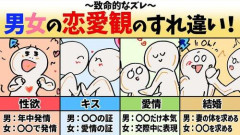 【悲報】やたら処女にこだわってる人ってどうしてそうなったの？ｗｗｗｗｗｗｗｗｗｗ
