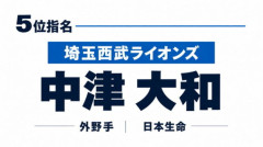 西武ドラ５中津大和「走力と長打力を備えた即戦力外野手」