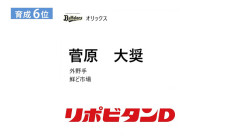 オリックス育成6位の鮮ど市場の人、結構謎