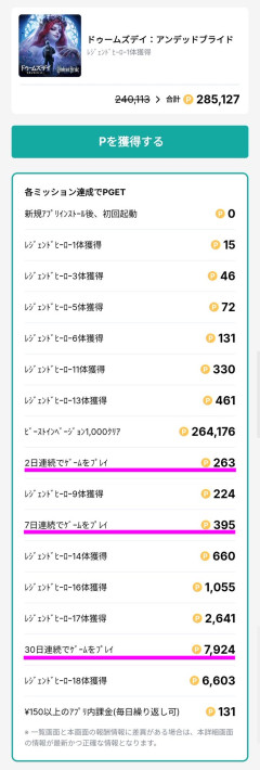 【保存版】スマホゲー30日ログインだけで8500円→エッヂ民「アドブロ切るなら論外」の声ｗｗｗ