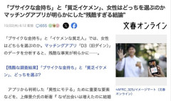 「ブサイクな金持ち」と「貧乏イケメン」、女性はどっちを選ぶのか　マッチングアプリで明らかに