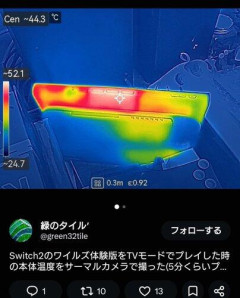 【悲報】モンハンワイルズさん、Switch2を破壊してしまう………………………………