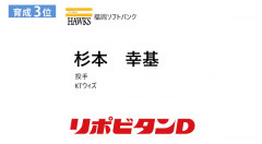 ホークス育成3位・杉本幸基（KTウィズ）　73登板 25ホールド 防御率5.90