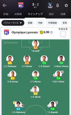 【朗報】中村敬斗、プレミア相手に無双するwｗｗｗｗｗｗｗｗ
