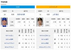 日本シリーズ初戦　横浜（石田祐太郎.防御率2.91）vsｿﾌﾊﾞﾝ（上沢直之.防御率2.39）←これwwwwwwww