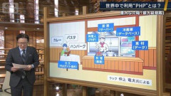【悲報】みんな「PHPってなんや??」テレビ「分かりやすく教えてやる!こういうことだ!!」ドンッ!!wwwwwwwwww