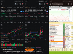 【悲報】投資部、VIX20・ゴールド4000割れで阿鼻叫喚→トランプ一言で大荒れｗ
