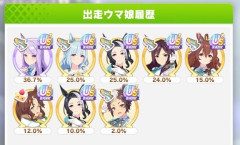 【ウマ娘】メジロの号外をまさかのコンプ！？ 成し遂げたトレーナーさんに「これにはおお」