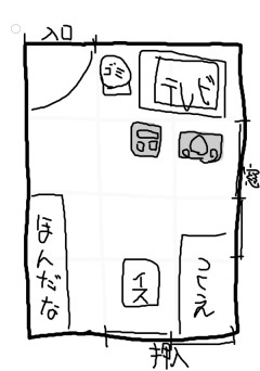 平成の俺たちの部屋、だいたいこれｗｗｗｗｗｗｗｗｗｗ