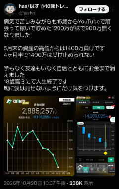 【画像】投資家ガチ泣き「たった4ヶ月半で資産の80%を失いました……人生終了です」