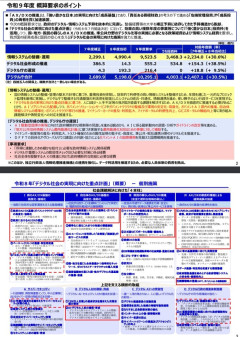 デジタル庁、来年度から予算倍増　1兆295億円要求