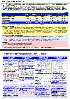 【速報】デジタル庁、来年度から予算倍増「1兆295億円要求か」