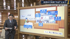 みんな「PHPってなんや？」テレビ「分かりやすく教えてやる！こういうことだ！！」ﾄﾞﾝｯ!!
