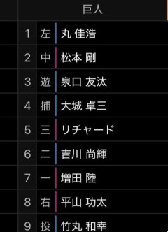 巨人「ドラ1織田！監督松井！ヘッドコーチ由伸！うおおおおおおおお！」←すまん、打線は？