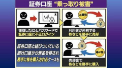 【悲報】AIがNISAをハッキングしたらどうなる？