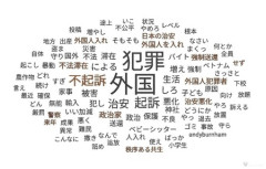 首相Ｘ返信、外国人関連急増　「移民反対」相次ぐケースも