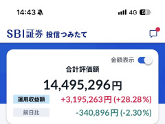 【続報】新NISA、半導体急落で再び急落→「前月比－26万」の悲鳴に「買い時やろ」の声