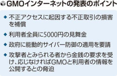 【悲報】GMOさんのFX口座が破壊された件で全ユーザーにお見舞金5000円ｗｗｗｗｗｗｗｗｗｗ