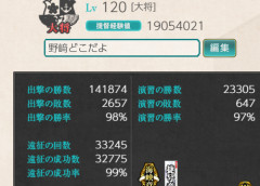 【艦これ】おまえらは俺の３倍ほど出撃してるんだろ