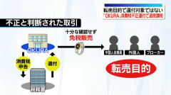 ブランド品売買「OKURA」→転売屋の中国従業員・外国人・ブローカーらに免税販売、自社は税務署に還付請求も東京国税局「転売目的で還付対象ではないと判断」