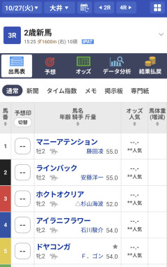 【朗報】ドヤコンガ、2歳新馬としてデビューする