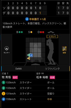 牧がホームラン打ったコースえぐすぎwwwwwwww