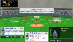 ラッキーボーイ庄子雄大 、勝ち越しのタイムリー！！！