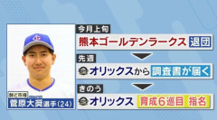 オリックス、ガチでただのスーパーの店員を指名してた模様