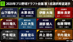 2020年ドラフト１位で牧秀悟を指名しなかった球団どもｗｗｗｗｗｗｗｗｗｗｗｗｗｗｗｗｗｗｗｗｗｗ