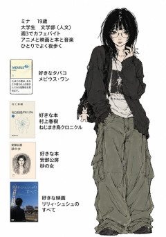 【画像】こういうサブカル女さんが好きなやつｗｗｗｗ