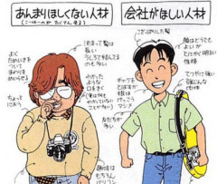 大手ゲーム会社がオタク（オタク向け）を嫌う理由が分かったわ