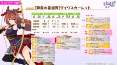 【ウマ娘】新衣装ダスカ強いな？並走できる相手がいれば