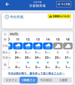 【話題】菊花賞、無敗三冠のロブチェンに始発新幹線組も現地集結→人気が伸びない理由に『派手さがない』の声