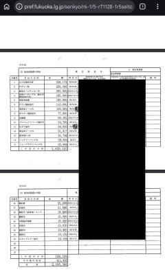 【速報】いのちの党・奥田ふみよ、美容院やバッグ代も政治資金計上 ついに野党のメインソースとする週刊誌でも取り上げられる