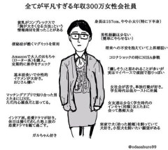 【画像】弱者女性、遂にイラスト化ｗｗｗｗｗｗｗｗｗｗｗｗ