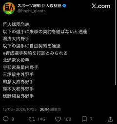 巨人浅野、育成契約wwwwwwwwwww