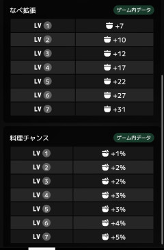 【ポケスリ】ムウマージの性能はジバコ超えなのか