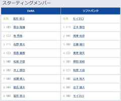 【日本シリーズ第2戦】5（捕） 松尾 汐恩　7（捕） 山本 祐大