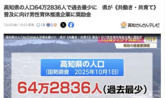 高知県の人口、64万2836人で過去最少に